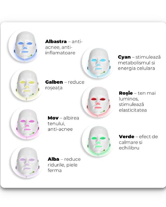 Combină cosmetică profesională