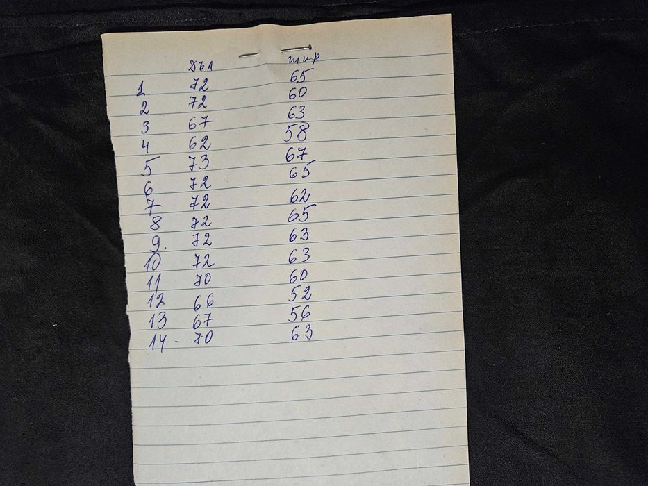 Ръчно бродирани народни престилки