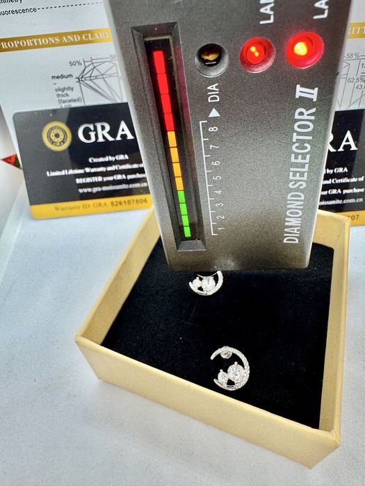 Сребърни обеци с мойсанит (Диамант) 0.8 карата