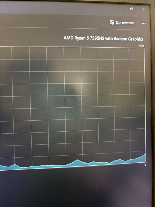 Lenovo IdeaPad Gaming 3 | RTX  3050 6GB | Ryzen 5 7535HS | 16GB DDR5