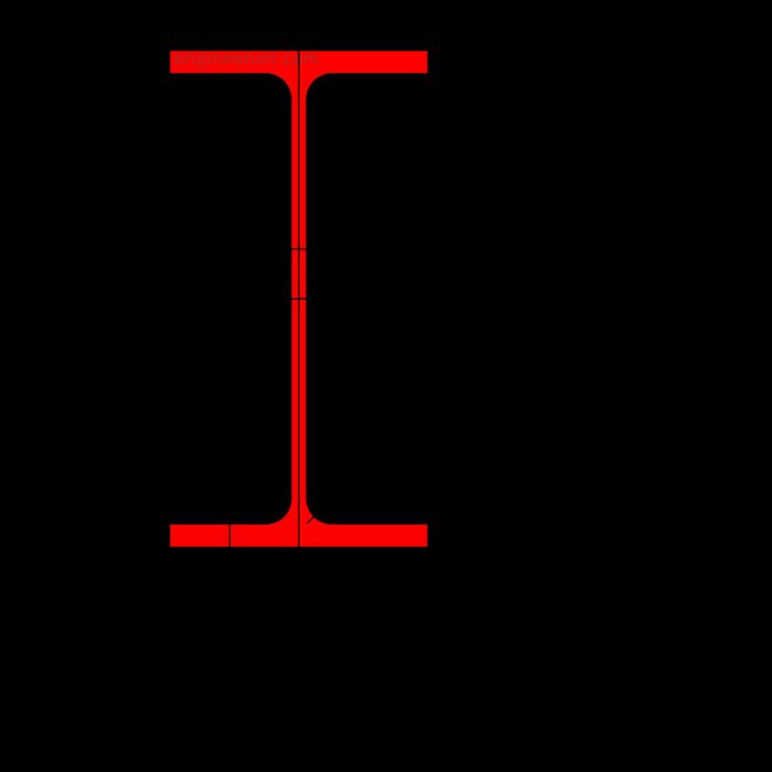 Балка двутавр швеллер