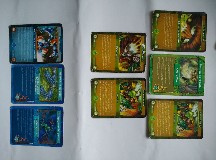 Гормити - карти - няколко групи