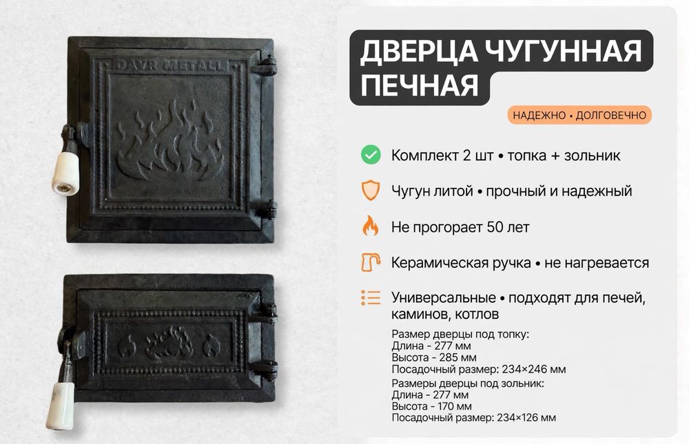 Печное литье чугунные дверцы