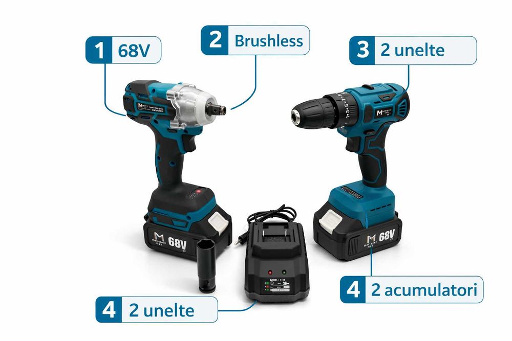 Set scule brushless Matrixx 68V | 2 piese | 2 acumulatori | Nou