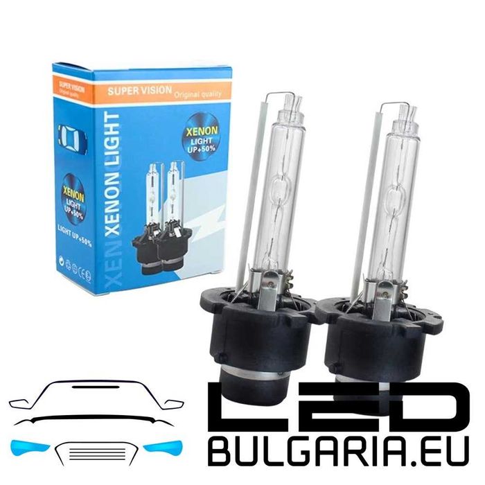 -50% LED H1, H3, H4, H7, H8, H11 Xenon D1S, D2S, D2R, D2C, D3S, D4SD4R