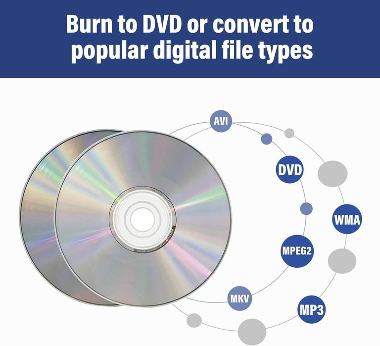 USB устройство за заснемане на видео