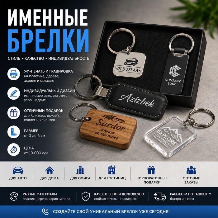 Именные брелки на заказ | УФ-печать | Акрил, дерево, пластик