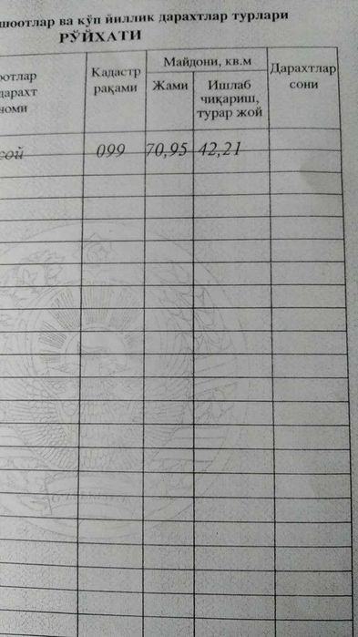 Квартира: 3\7\9. ЮНУС-АБАД-14, Петушок!