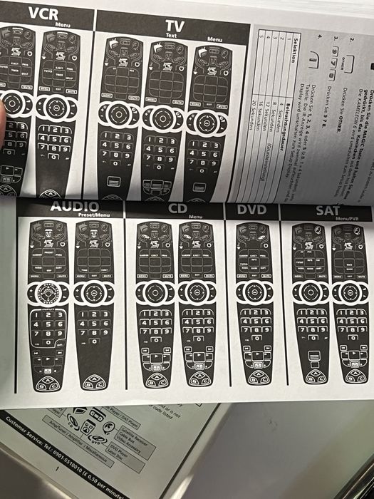 Универсално тв.  дистиционно  с тъч скрин