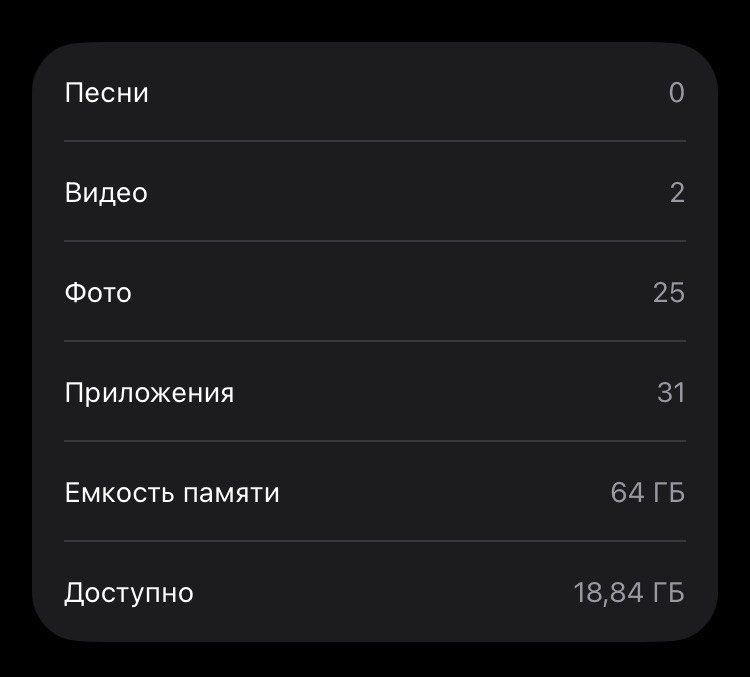 Продам iPhone  SE2020