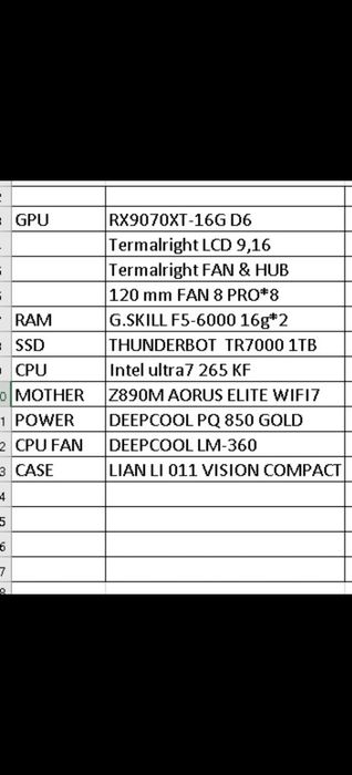Rx9070xt + intel ultra7 265kf компьютер