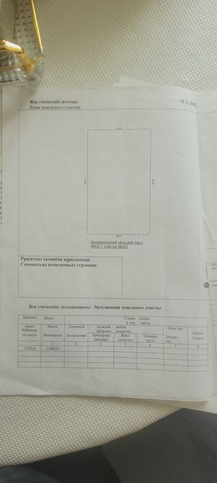 Земельный участок