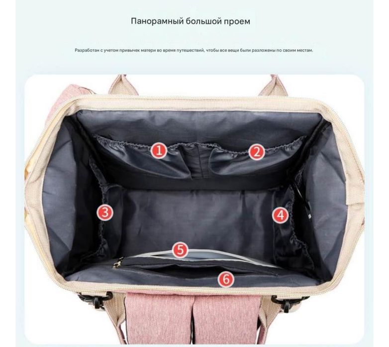 Многофункциональная сумка для мам