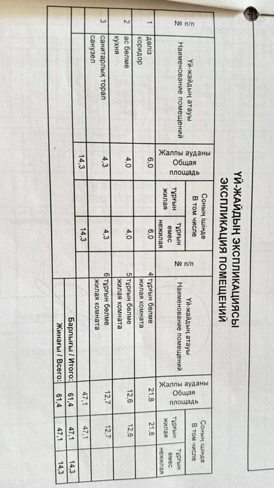 Продам частный дом или обмен