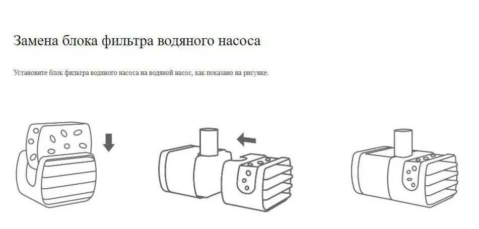 Фильтр для умной поилки для животных Xiaomi Smart Pet Fountain