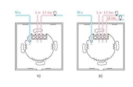 РАЗПРОДАЖБА Sonoff единичен или двоен ключ за осветление с WiFi