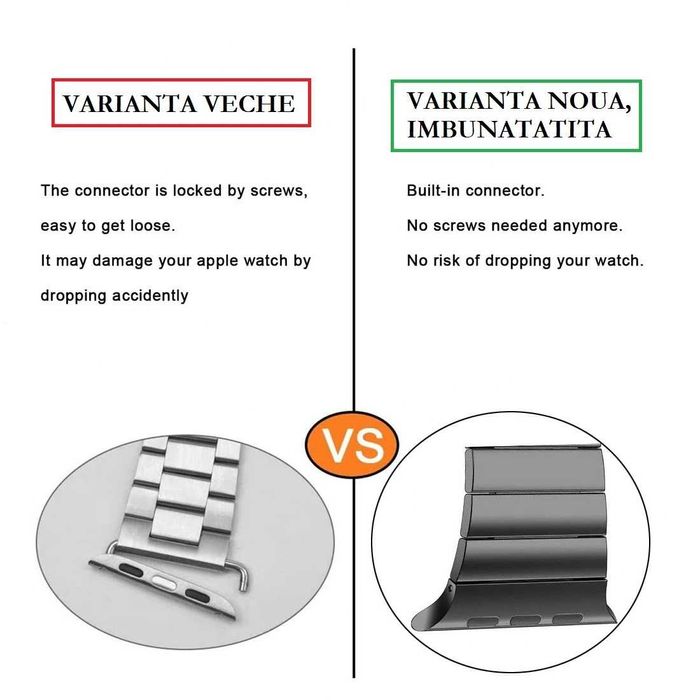 Curea metalica ceas Apple Watch seria 11/10/ 9/87/6/5 42 44 45mm