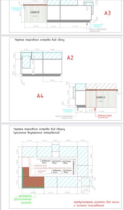 Торговое оборудование остров