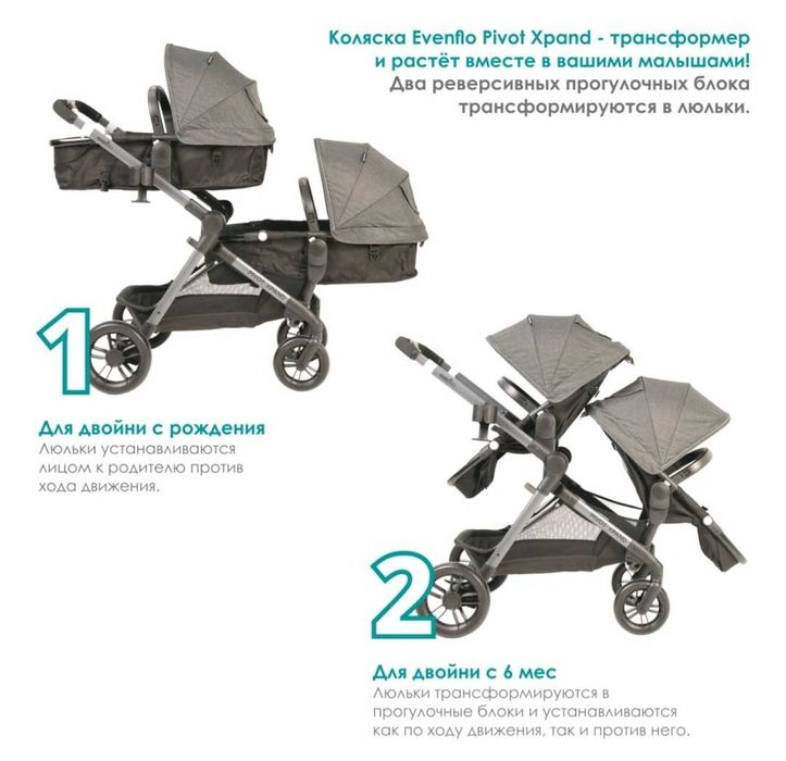 Коляска для двойни