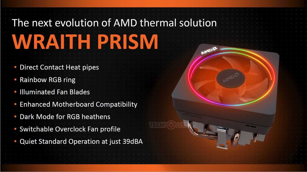 Procesor AMD FX 8320