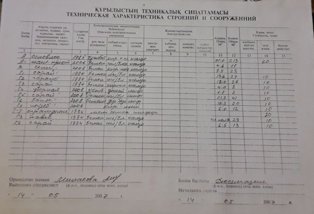 Обмен дом на квартиру