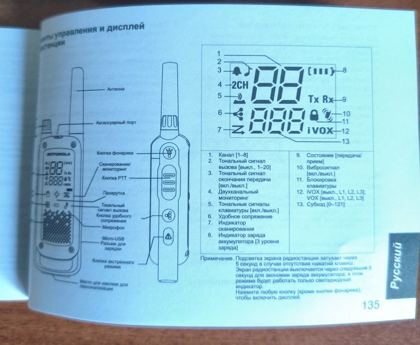 Продаю Рация Т 82 новый