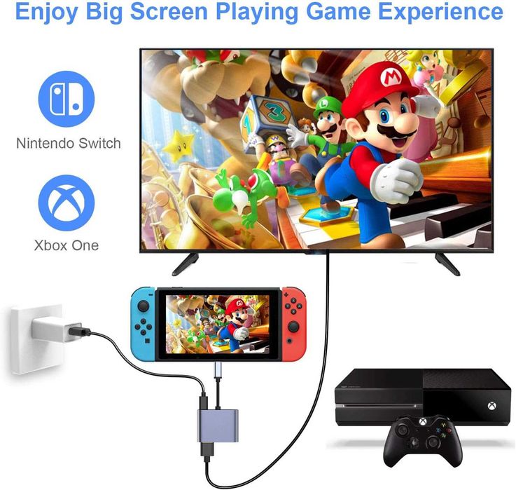 Adaptor Hub USB-C la HDMI / 4k VGA / USB 3.0 / USB-C PD Charging 87W