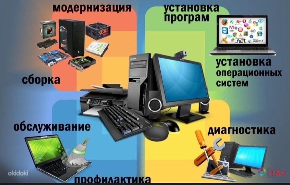 Kompyert Pragramma Remont