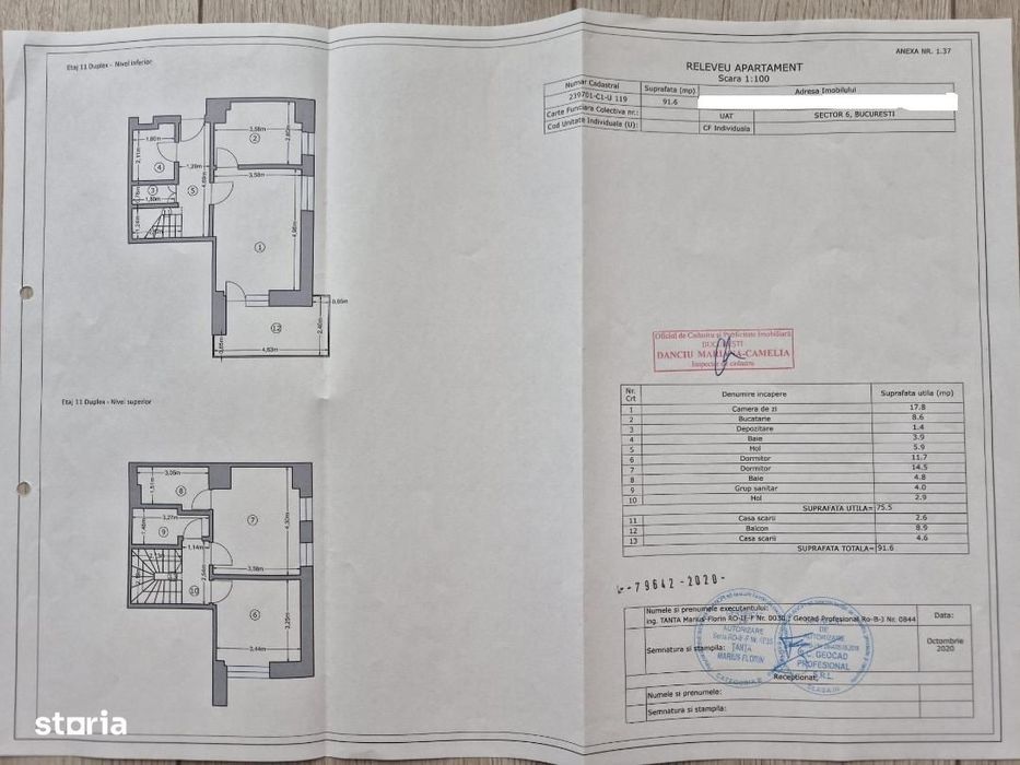 3 Camere Penthouse Exclusivist | Moghioroș Park Residence