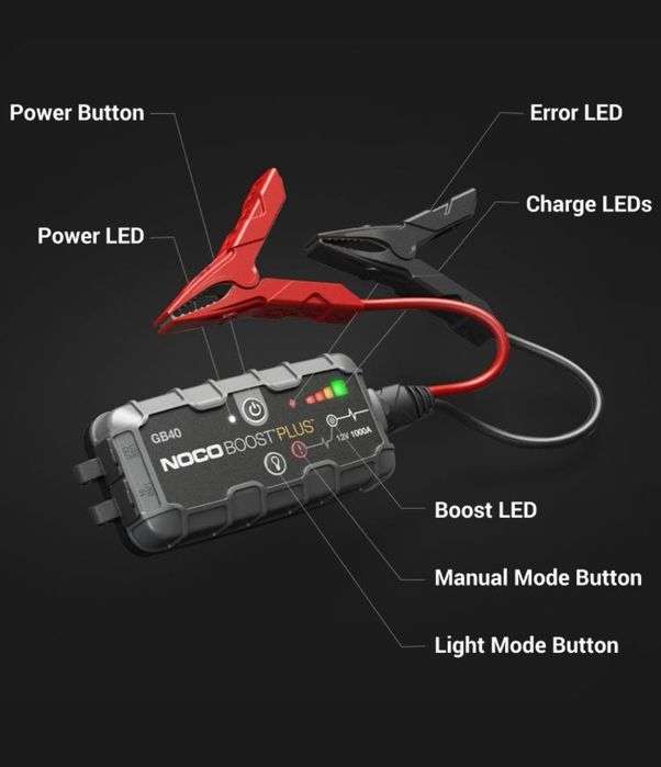 Jump starter. Предназначен для запуска автомобиля если аккумулятор сел