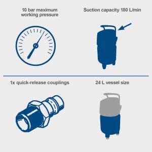 Компресор за въздух безмаслен 10 бара 24л -чисто нов Scheppach HC24V
