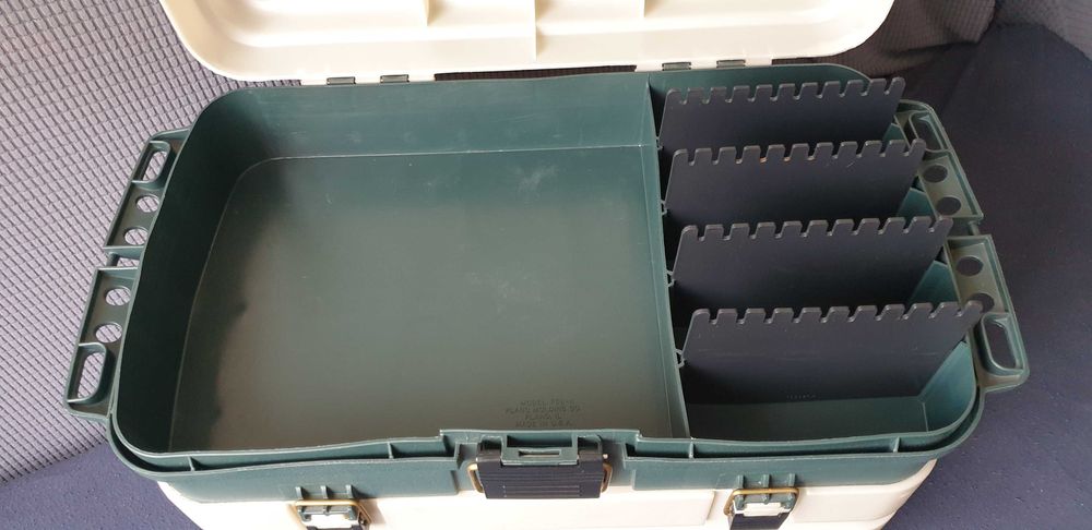 КУФАР PLANO -758-005.