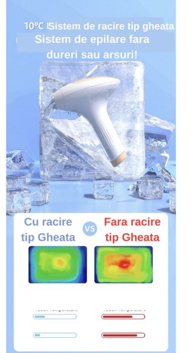 Aparat epilare definitiva cu laser, Medeyatech™,