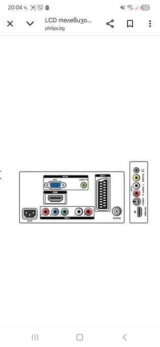 Телевизор Philips