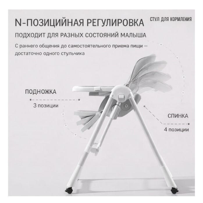Стульчик для кормления