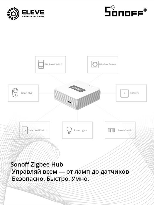 Умный шлюз Sonoff Zigbee Pro | ZB Bridge-P
