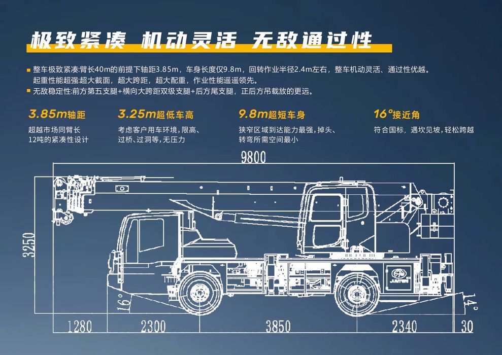 Junton 12тон авто кран 2026