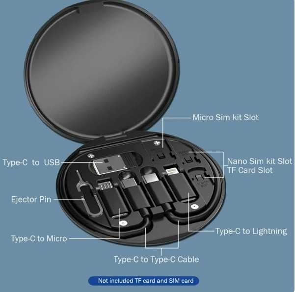 Комплект адаптери за USB  или USB Hub