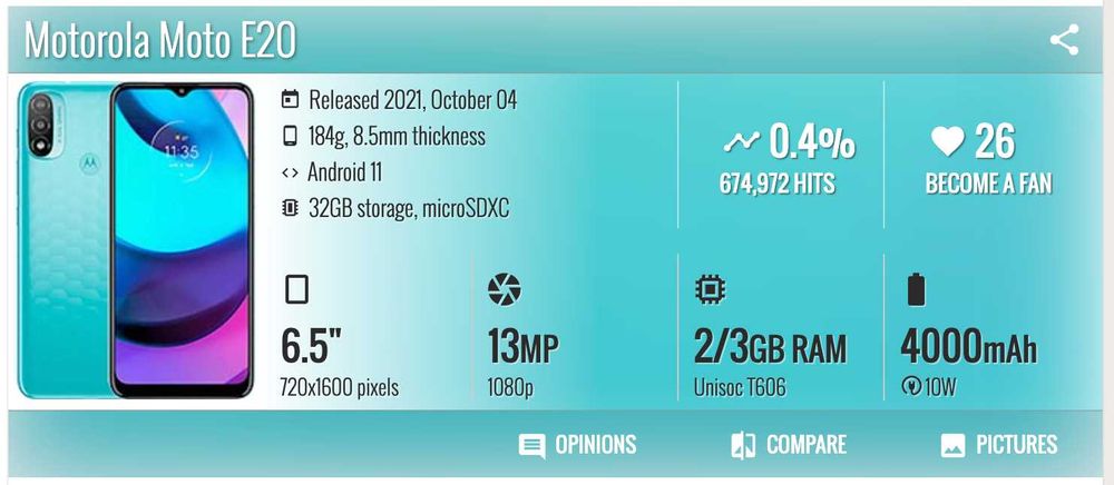 Motorola Moto E20 XT-2155-6, 32GB  (2GB RAM)