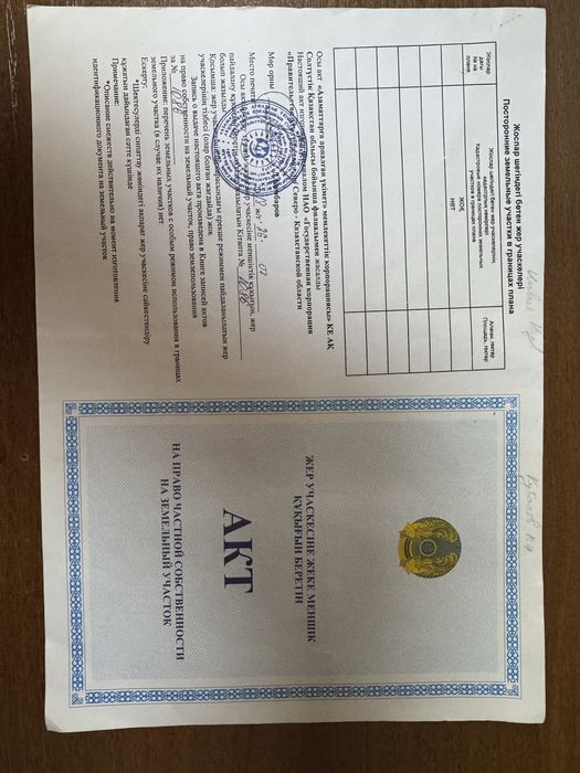 Продам земельный участок