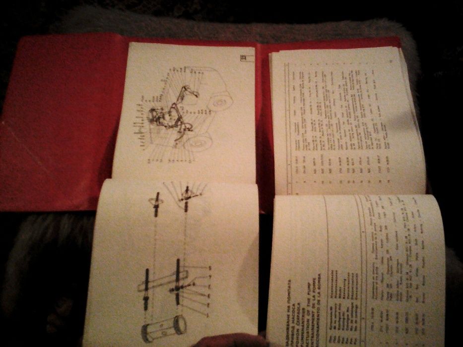Каталог за резервни части и схеми за ремонт на електрокари от 1980 г