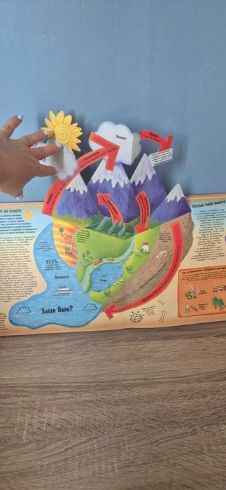 Енциклопедия на издателство Фют