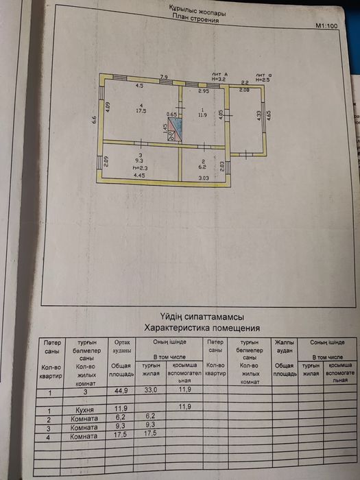 Продам или сдам дом 5 млн.