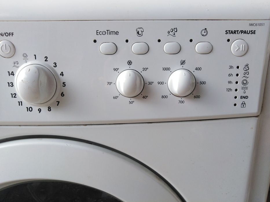 BEKO и Индезид за части