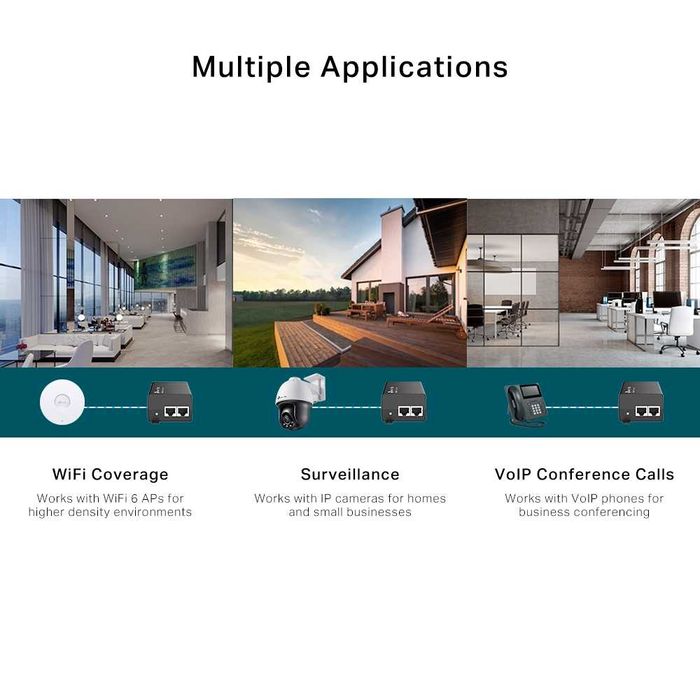 TP-Link POE260S (TL-POE260S) 2.5G PoE+ Injector omada Инжектор///