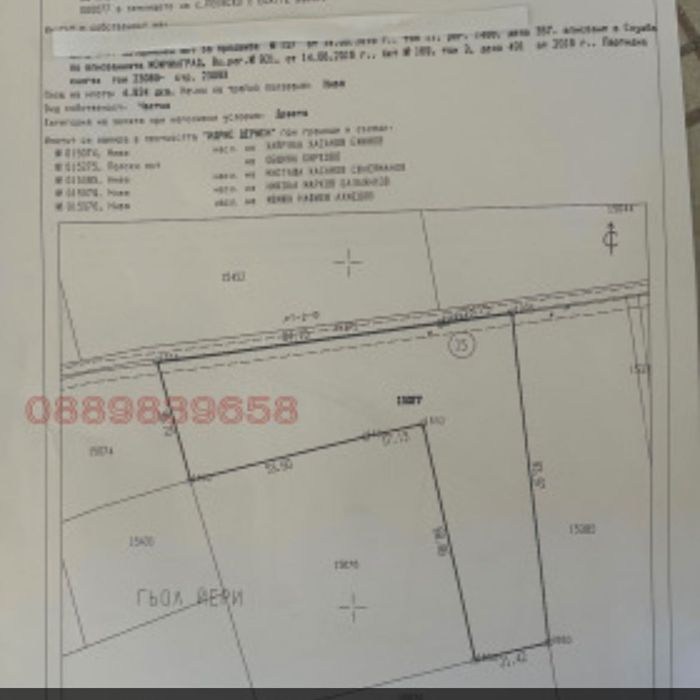 Земеделска земя .