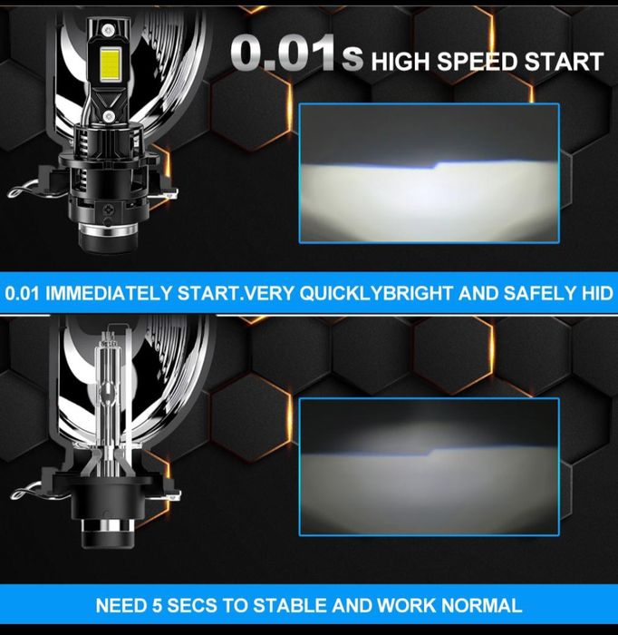 Becuri LED D2S D2R Canbus 12V  60000LM set 2buc