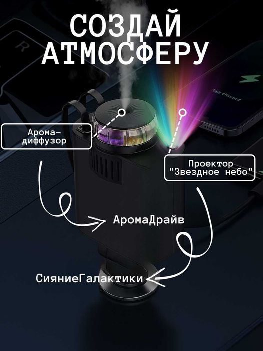 Автомобильная зарядка 5в1, с аромадиффузором и проектором, 45 Вт