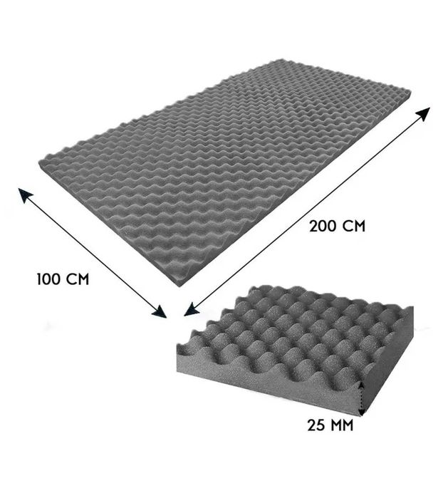 Продается Акустические решение, поролоны панели диффузоры