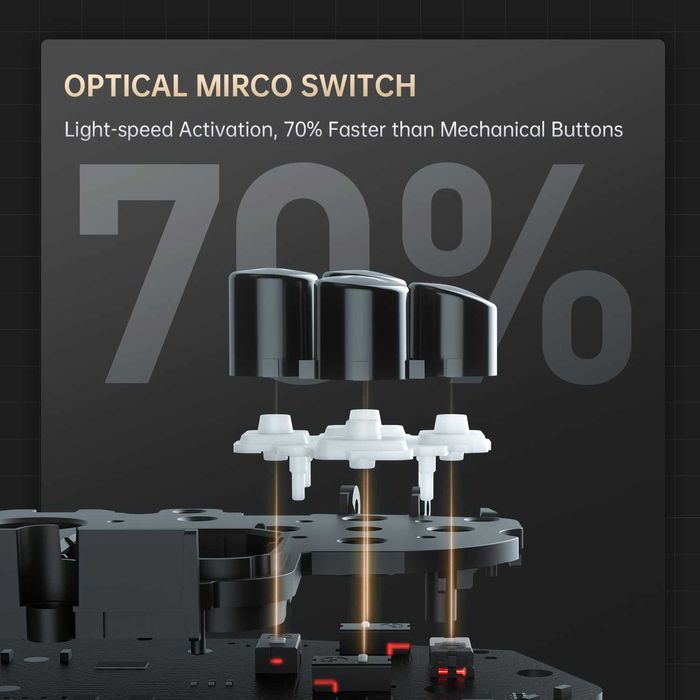 Гейминг контролер Machenike G5Pro V2 1000Hz с док